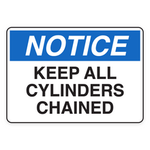 KEEP ALL CYLINDERS CHAINED (18640)